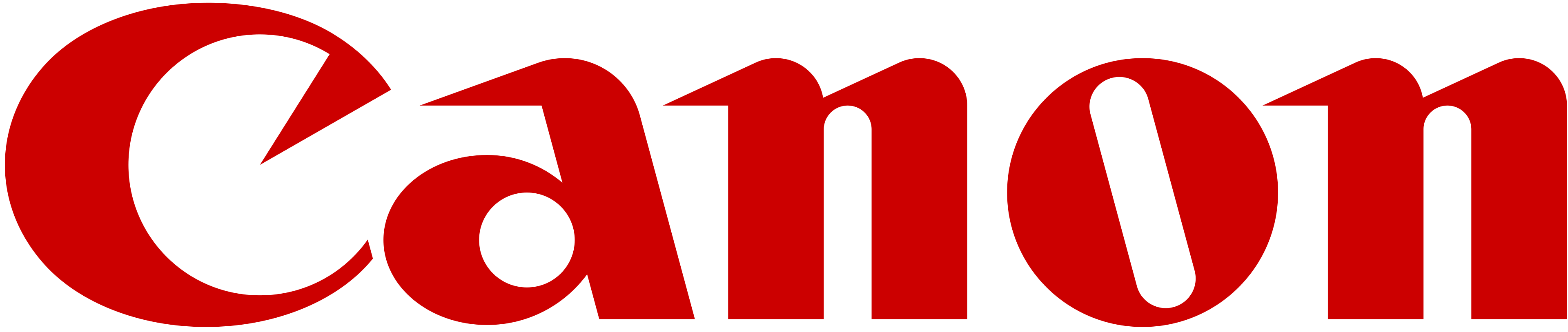 Canon Logo